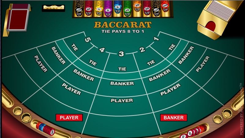 Luật chia bài Baccarat trực tuyến